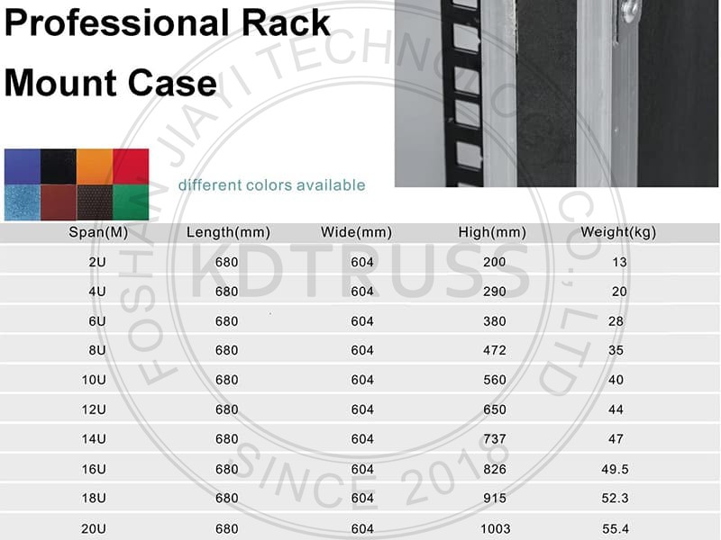 Rack Flight Road Case