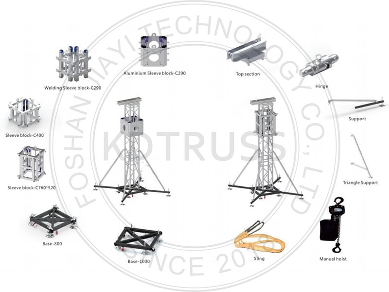 ground support truss tower