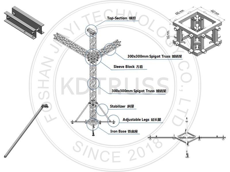 Ground Support Truss tower