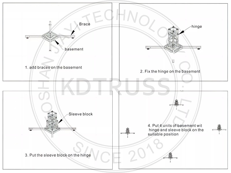 aluminum truss system