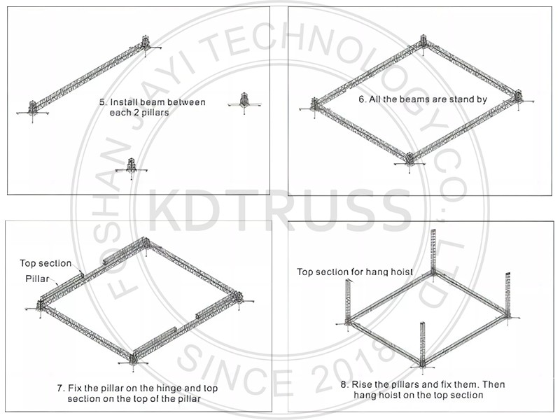 aluminum truss system