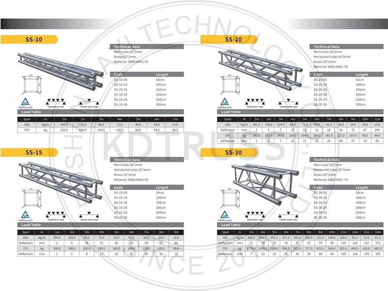 event truss system