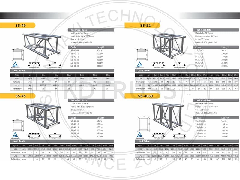 event truss system