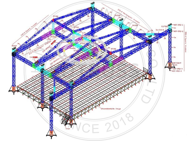 truss display